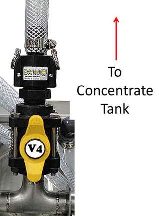 V4 Connection To Concentrate Storage 1. Cut 1 ID braided hose to length from valve V4 to the fill connection for the concentrate tank. 2.