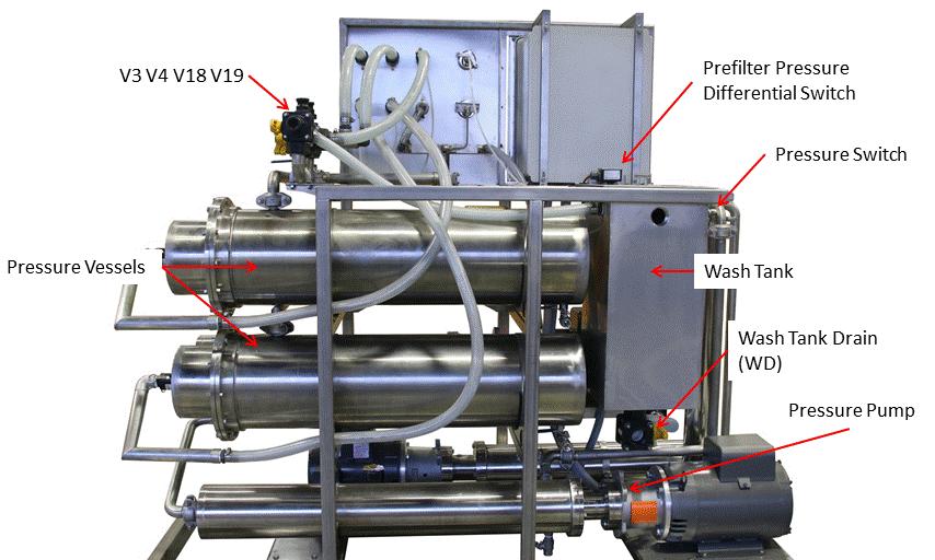 The LEADER EVAPORATOR Springtech EXTREME Reverse Osmosis system is designed and built using the same principles of superior quality applied to our evaporators.