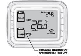 Cycle per hour (CPH) In order to get a more accurate temperature control, CPH function may enable the thermostat to open the valve for several times per hour even the temperature is close to setpoint