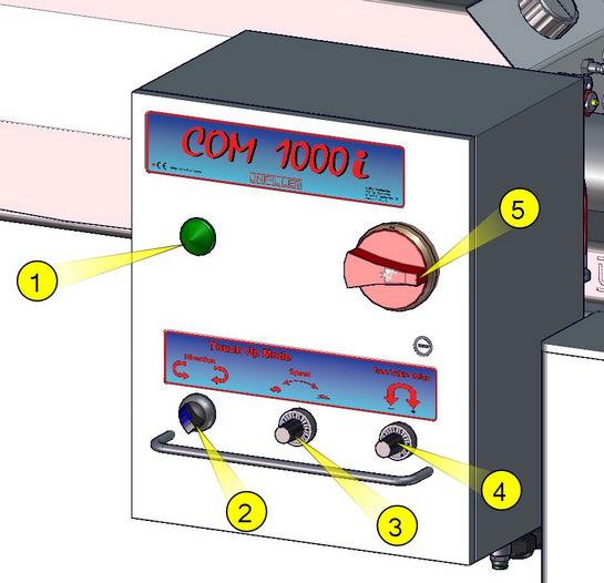 Controls Main control enclosure # Description 1 Power Indicator light 2