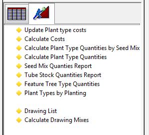 Planting Reports Produces a various cost reports Provides Seed Mixes per