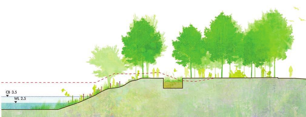 INTEGRATED URBAN LANDSCAPE SOLUTIONS Illustrations showing: 1.
