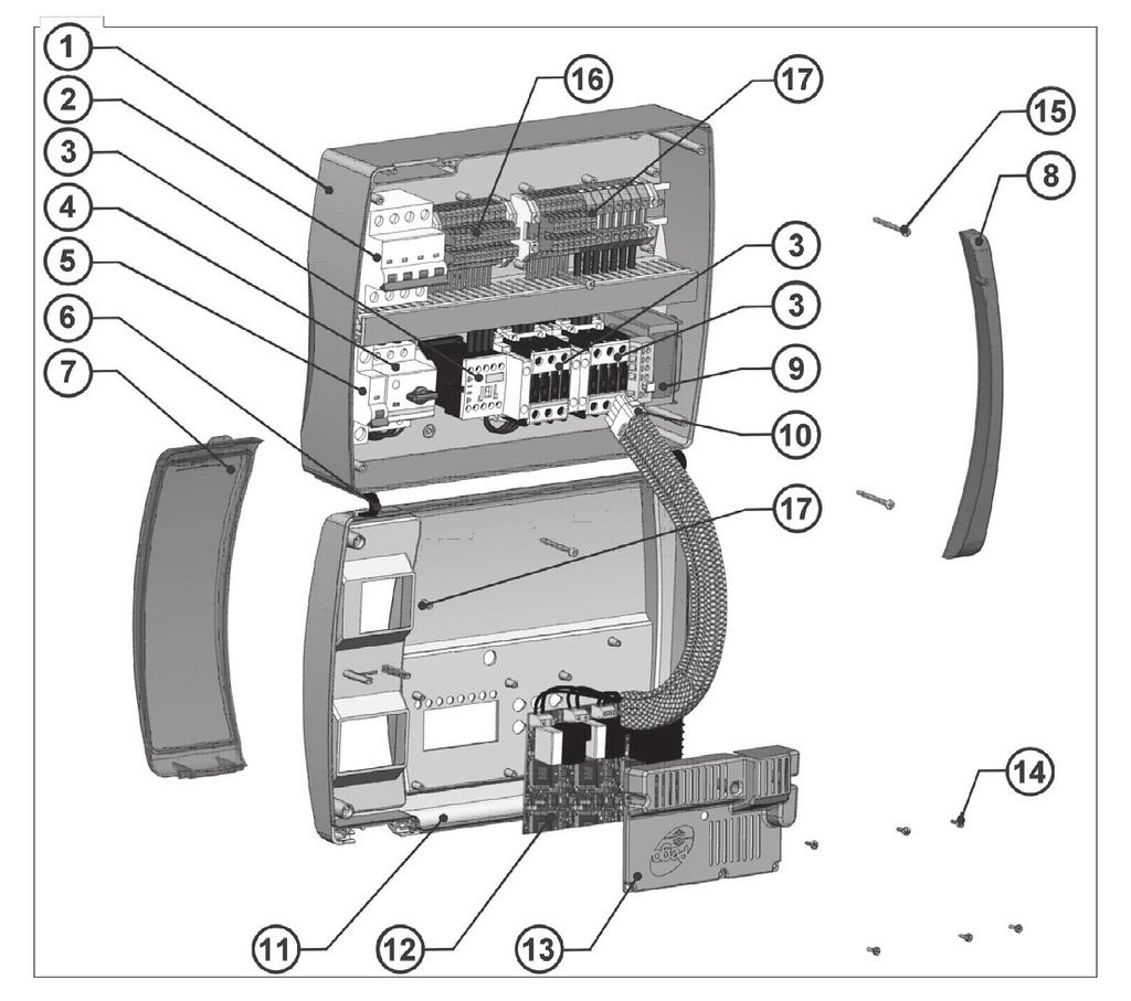 Parts list 1 Housing back panel in ABS 2 4-pole automatic fuse 3 Contactors for units control 4 Motor protector for protection of compressor motor 5 Auxiliary protection 1-pole automatic fuse 6 Front
