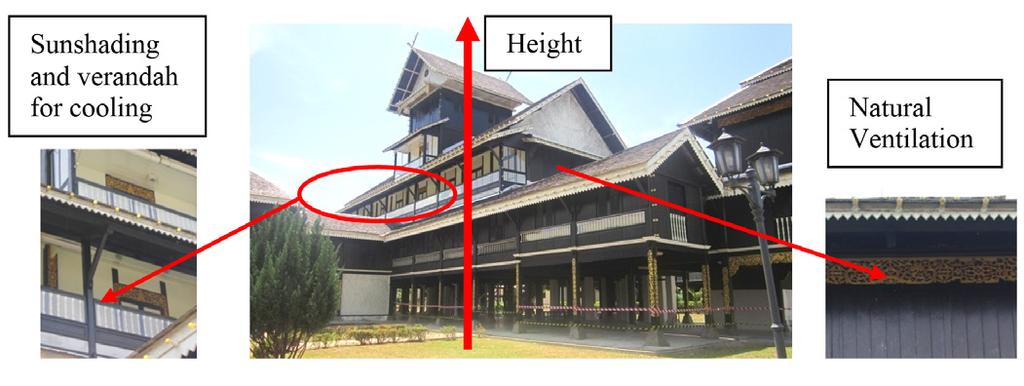 Sustainable Mid-Rise Vernacular Palace Architecture RESULTS AND DISCUSSION From the list of TMRP in Malaysia, several buildings were selected based on the availability of information such as