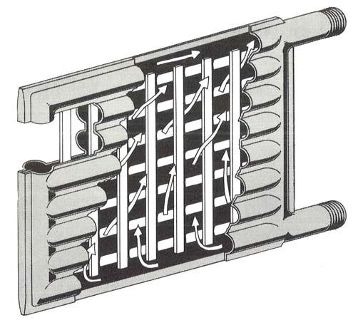 The distributing trough for four sections is shown to the right. Note the holes which evenly distribute liquid over both sides of each section. Why short gas flow?