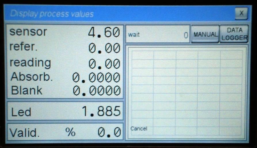 User Interface 5.6 DISPLAY MENU Figure 5.4: User interface in the DISPLAY Menu. 5.6.1 DISPLAY PROCESS VALUES The following is a list of the data displayed in this menu (read-only values): Sensor : shows the current measurement of the sensor Refer.
