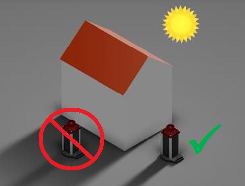 Installation The following section describes how to install the LED obstruction light.