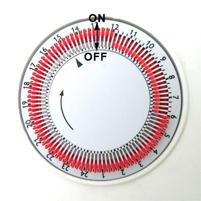 CONTROL PANEL FUNCTIONS Timer TIMER INSTRUCTIONS 1. Turn the outer dial of the timer in a clockwise direction until the time of the day (24-hour clock) corresponds with the triangular marking.