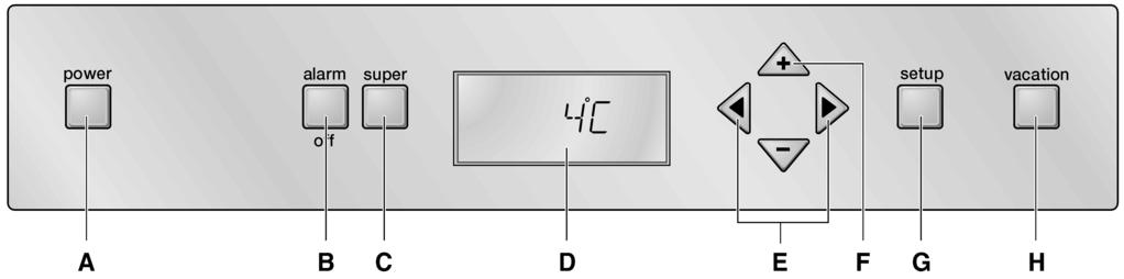 Fascia A On/Off button Serves to switch the appliance on and off.