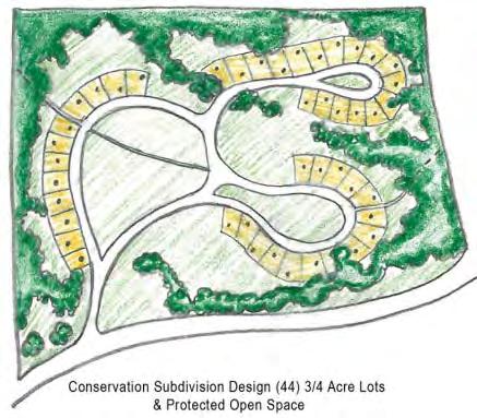 The conservation method of subdivision of land allows an opportunity to preserve or protect natural, scenic, historic, or cultural features of value to the community while also allowing flexibility