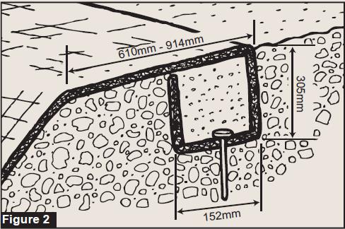 TURF REINFORCEMENT MATTING (CONT.) IMPLEMENTATION Installation of TRM is very similar to installing erosion control blanket.