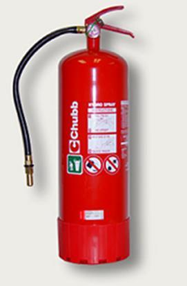 FIRE EXTINGUISHER The correct