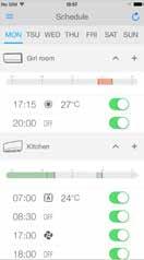 mode, set temperature, fan speed and powerful mode, air direction and filtering (streamer)