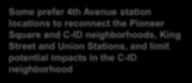 Street and Union Stations, and limit potential impacts in the C-ID