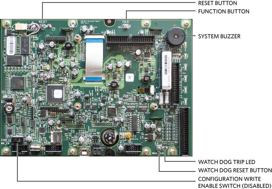 Section 7: LCD Main Processor Board (S721) Switches, LED Indicators, and Internal Buzzer The following