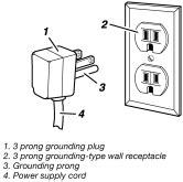 Electrical Requirements! WARNING ELECTRICAL SHOCK HAZARD Plug into a grounded 3 prong outlet. Do not remove ground plug. Do not use an adapter. Do not use an extension cord.