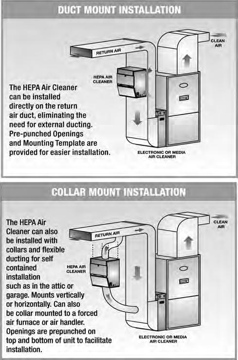 It can also be mounted directly to the furnace and collar mounted to the return air duct to save space. Delivers 99.97% efficiency on 0.3 micron on the first pass of air.