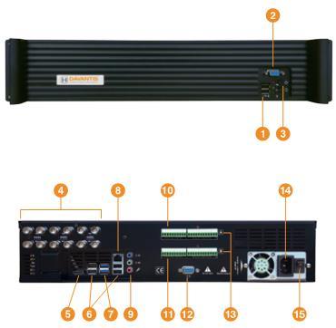 New server case Dimensions 482 x 90 x 300 (WxHxD) (19 x 2U for rack-mount). High processing power for a reliable performance. Heavy-duty hardware for 24/7 dedicated server. 1. 2 x USB 2.