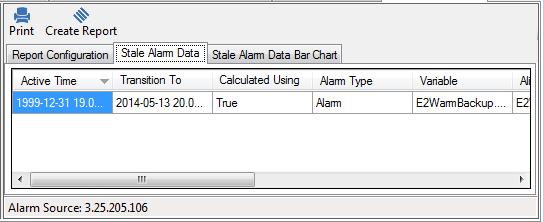 Stale Alarm Data Displays the Stale Alarm report
