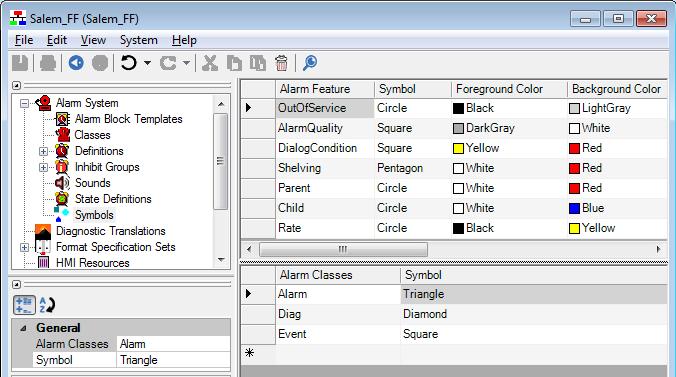 8.10 Alarm Symbols Note To configure Alarm Symbols refer to the ToolboxST User Guide for Mark Controls Platform (GEH-6700), the section System Information Editor. Starting with ControlST V04.