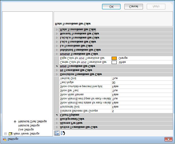 Right-click anywhere in the chart area to display the Settings dialog box and select