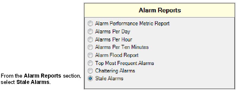 When creating a Stale Alarms report, there are no display options available and a pie chart is not created.