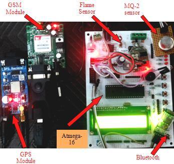 3.1.6 LCD and Buzzer LCD is used for displaying the sensor data and warning messages and a buzzer will be alarmed whenever the sensor values exceed the threshold level. 3.