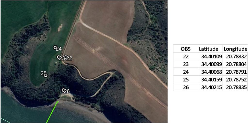 Figure 5: Soil survey observation points Table 1: Soil field observations Glenrosa InverdoornOBS: 24 & 22 OBS 24 COMMENT: LAT 34.40166 SLOPE GRAD 1 LONG 20.
