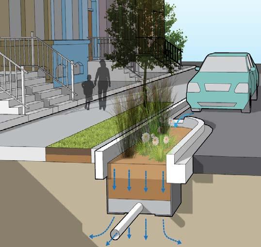 subsurface adjacent aggregate storage under sidewalk Separate Sewer