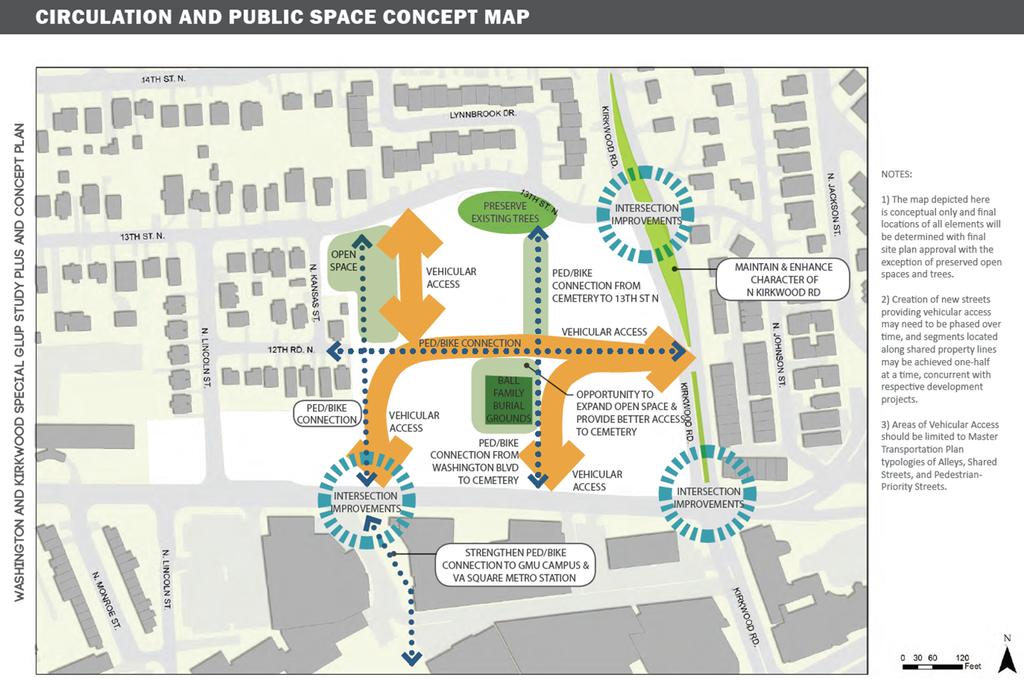 walkways were outlined as part of the Circulation and Public Space Concept Map (Figure 2) shown below: Figure 2: Circulation and Public Space Concept Map This framework for new streets was shown