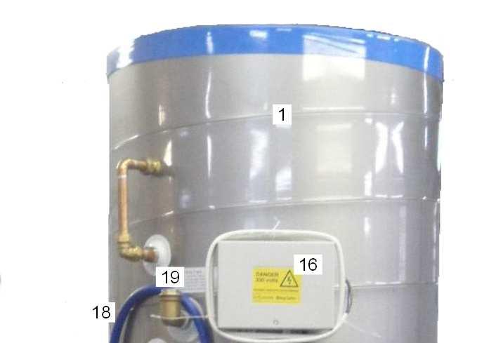 Connections 1 250 litre Pandora Cylinder 2 Primary