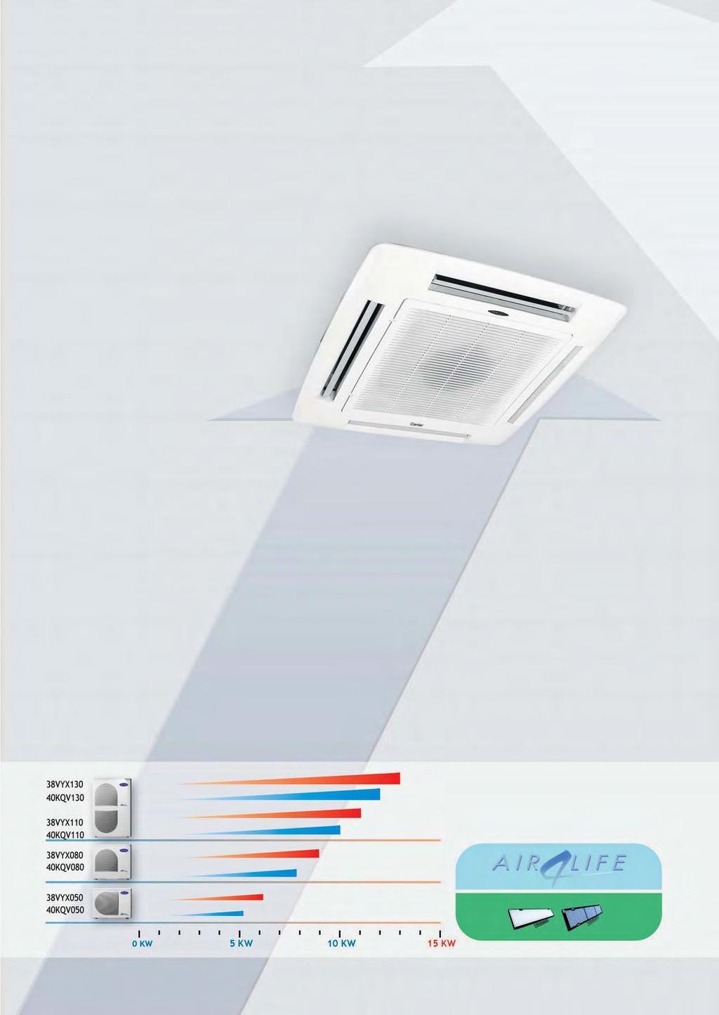 Cassette 40KQV CEILING CASSETTE THE CLASSIC CHOICE Ideal for any building with a false ceiling The unit has a fresh air inlet to ensure constant air renewal Motorised louvres with a choice of six