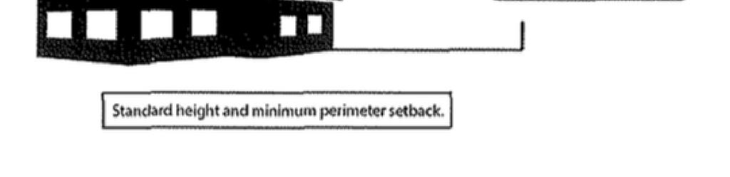 increments, with each additional one foot height increment requiring an additional one foot in setback from the perimeter (see figure 1 be