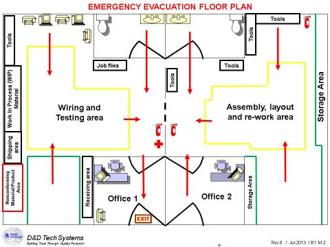 10. FACILITY MAP Include emergency exits routes, fire alarms, fire extinguishers, spill response equipment and