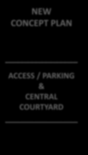 Access and Parking Area NEW CONCEPT PLAN ACCESS / PARKING & CENTRAL COURTYARD Left