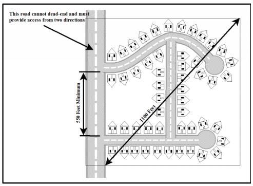 Where two fire apparatus access roads are required, they shall be placed a distance apart equal to not less than one-half of the length of the maximum overall diagonal dimension of the lot or area to