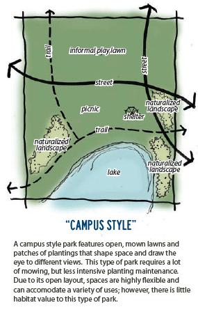 Figure 10: Campus Style and Naturalized Style Design Community input and feedback through the CAC indicated a strong preference for implementing the Naturalized Style, as long as the plan included