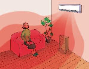 Since moisture is not absorbed from the room s air, quick and effective humidification is possible even with the drier air of winter.