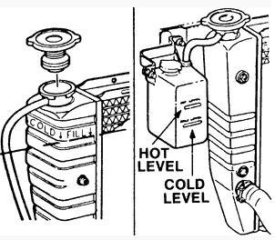 A malfunctioning vacuum valve would cause radiator
