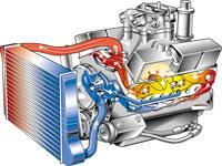 5. When the coolant is hot enough to cause the to open it flows out of the engine and into the