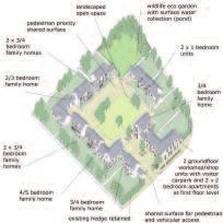 The scheme shows a courtyard scheme gathered around a green.