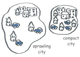 The compact city concept is therefore most of all spatial concept with the intention of intensifying the use of existing urban space as much as possible, thereby improving the