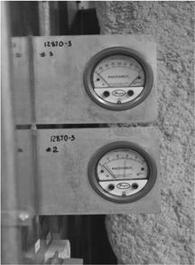 Magneheic Gauge Used to