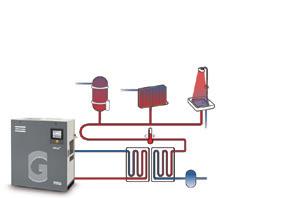 Optional centralized control over up to 6 compressors via Elektronikon.
