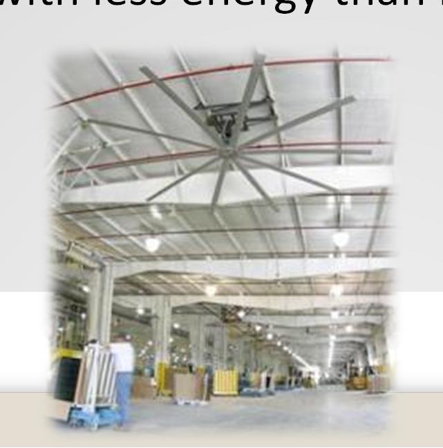 HVLS Fans (High Volume Low Speed) Run at low speeds in winter to move warm air downwards Speeded up during the summer to provide a cooling effect that reduces the feeling of heat and humidity.