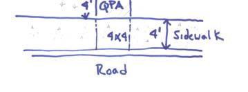 Example Calculation Given: non-rooftop impervious area = 1.9 ac lying over HSG A soils, 0.9 ac are disconnected to discharge to QPAs : What is the required Re v to be managed by a structural practice?