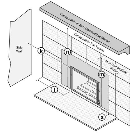 Because the insert uses a circulation blower, clean the fireplace, smoke shelf, and chimney prior to installation. This heater may be placed in a bedroom.