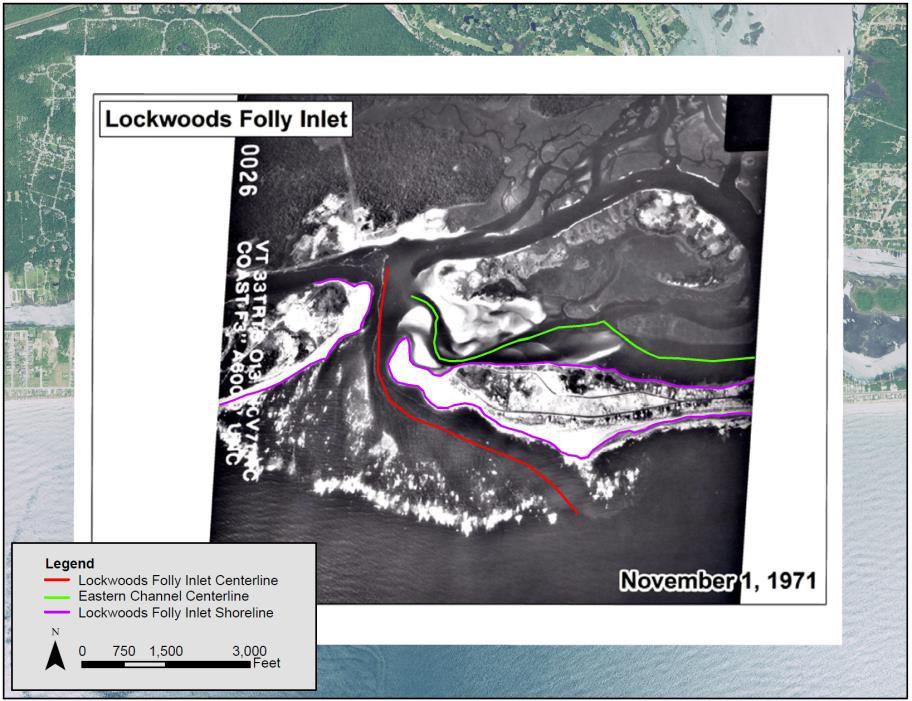 Overview of Master Plan Lockwoods Folly Inlet Management Plan Analytical Analysis Digitize inlet throat and shoreline locations Look for patterns to determine safe corridor