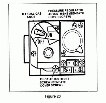 checking supply gas pressure to gas valve (l.p. gas) Incoming gas pressure to the gas valve with all other gas appliances fired is a minimum of 10 w.c. and a maximum of 14.0 w.c. The ideal input pressure to gas valve should be 14.