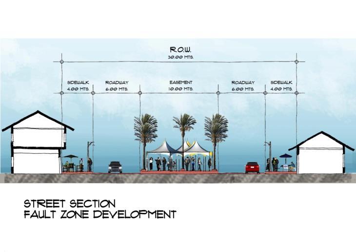 Makati Case Study Makati Risk Sensitive Redevelopment Project HVRA led to: